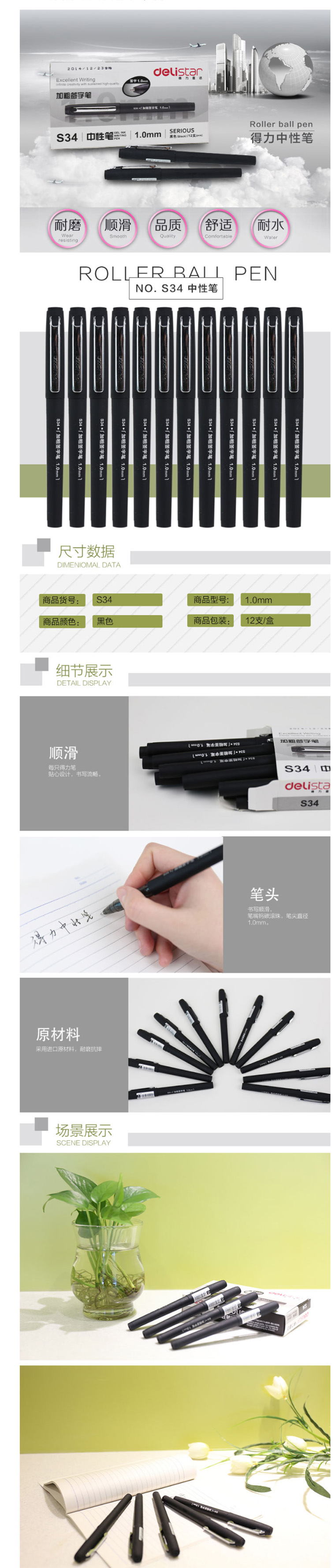 商品詳情圖片