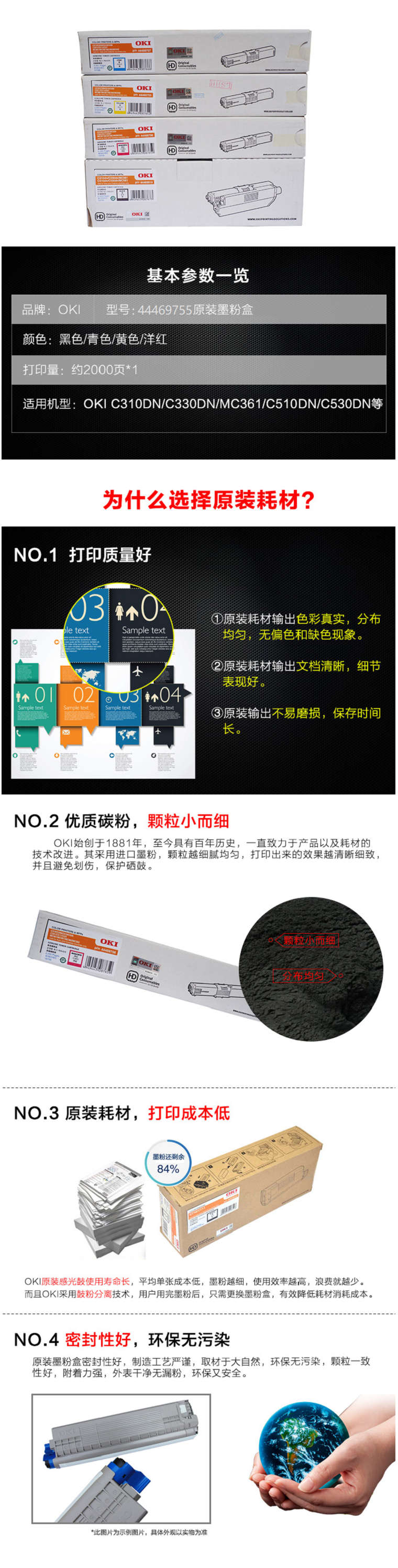 商品詳情圖片