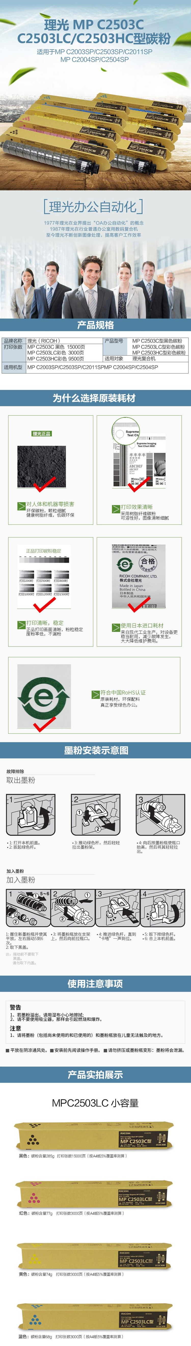 商品詳情圖片