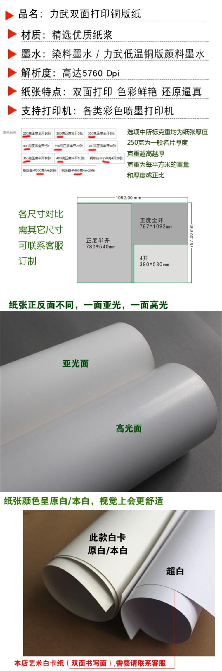 商品詳情圖片