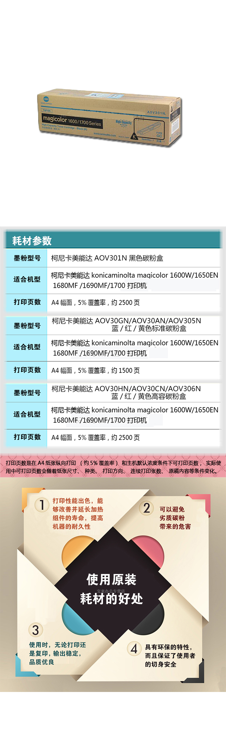 商品詳情圖片