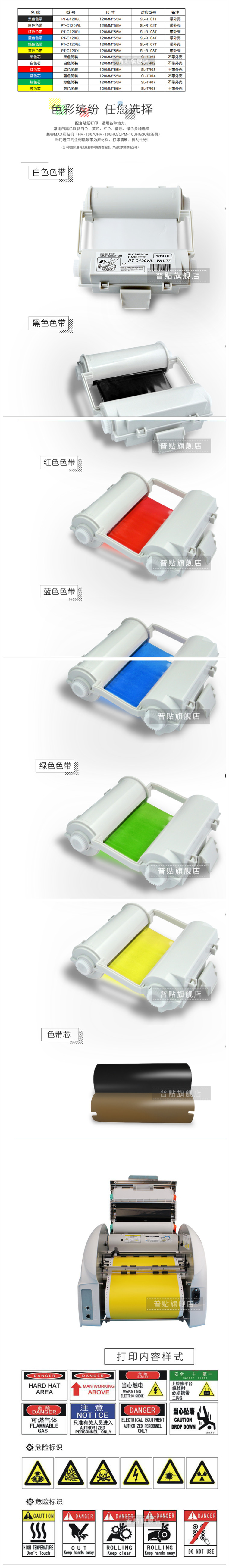 商品詳情圖片
