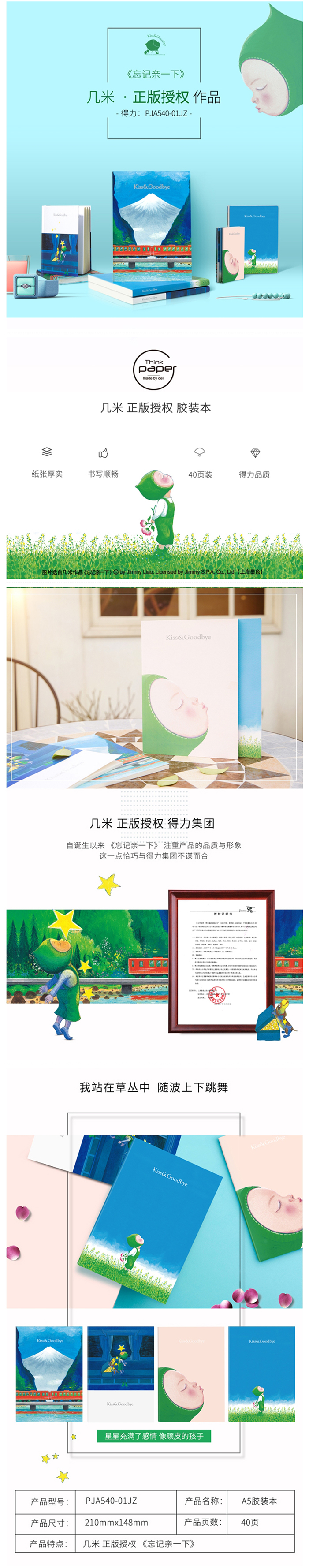 商品詳情圖片