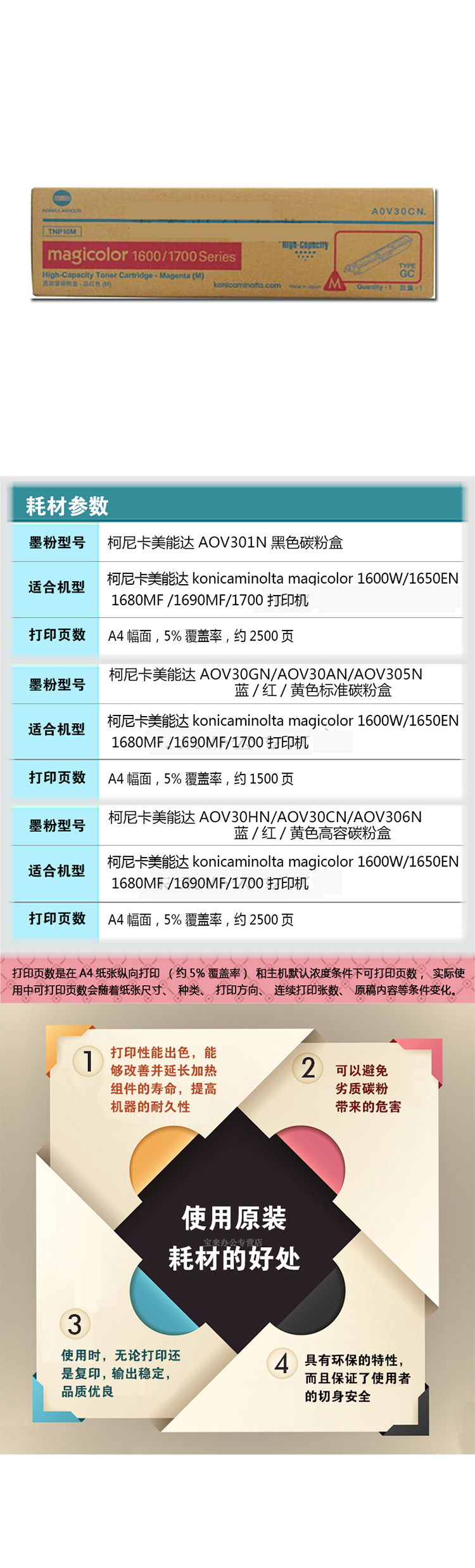 商品詳情圖片