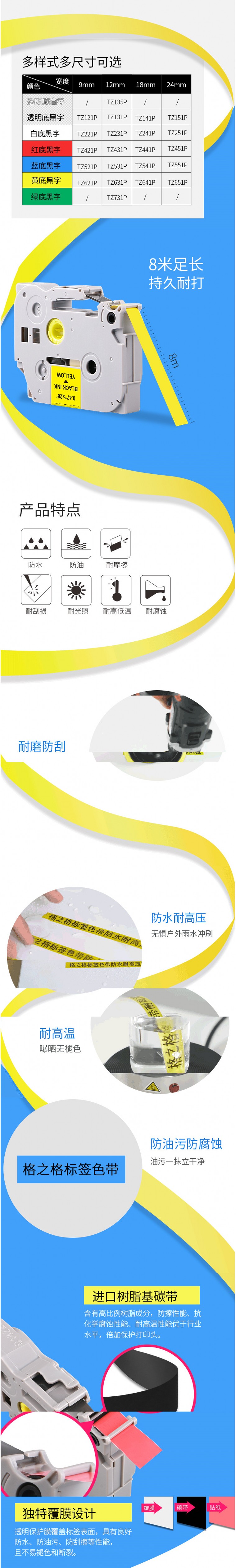 商品詳情圖片