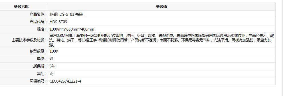 商品詳情圖片