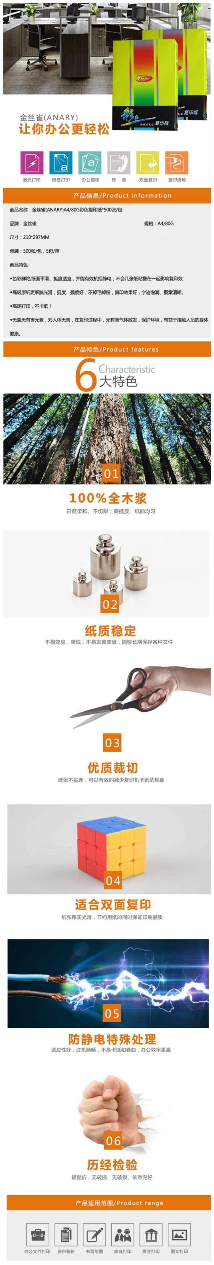 商品詳情圖片