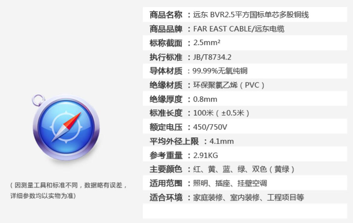 商品詳情圖片