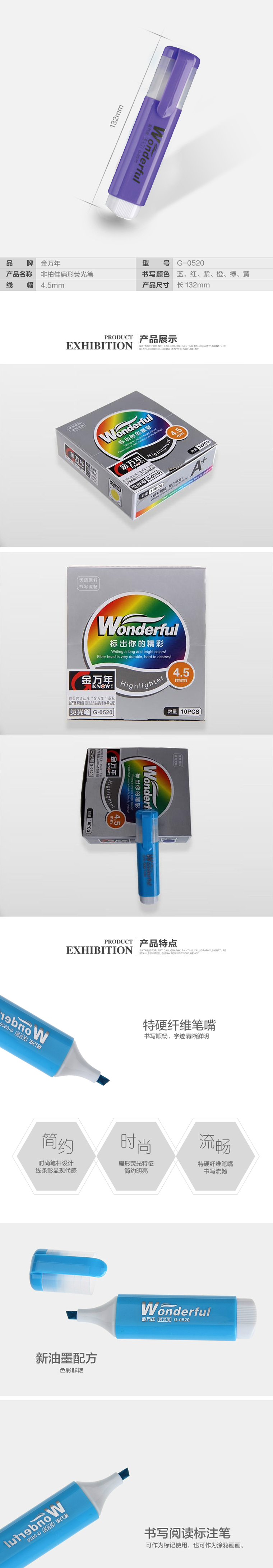 商品詳情圖片