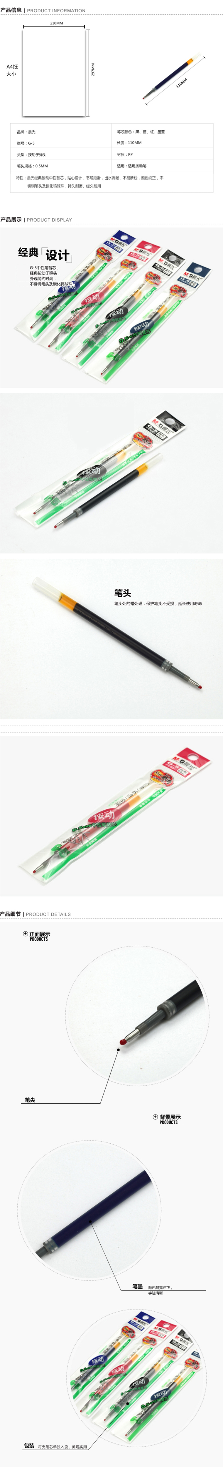 商品詳情圖片