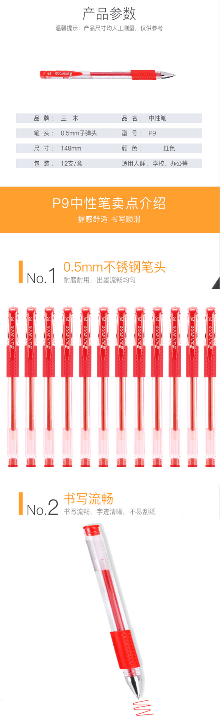 商品詳情圖片