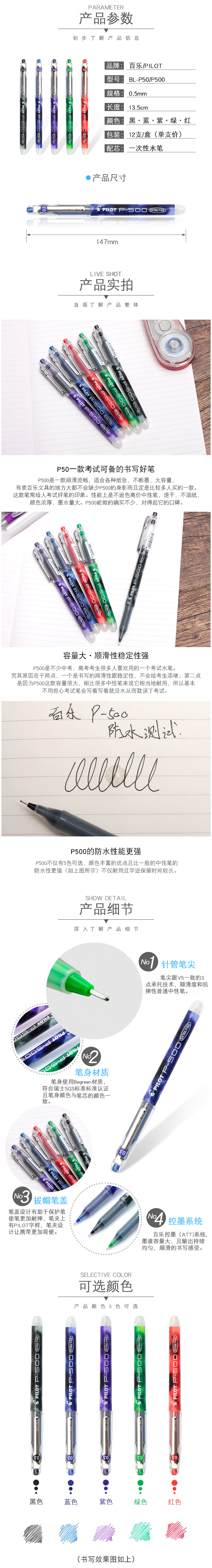 商品詳情圖片