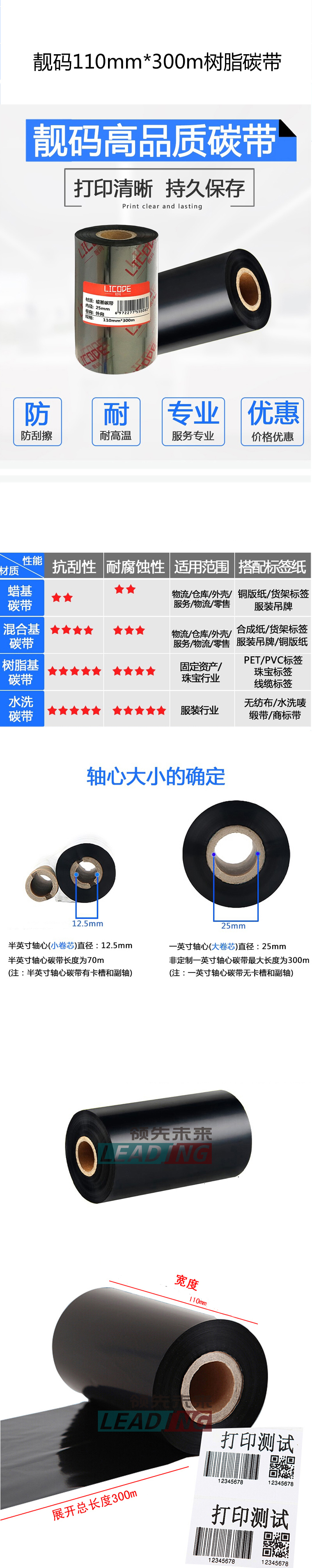 商品詳情圖片