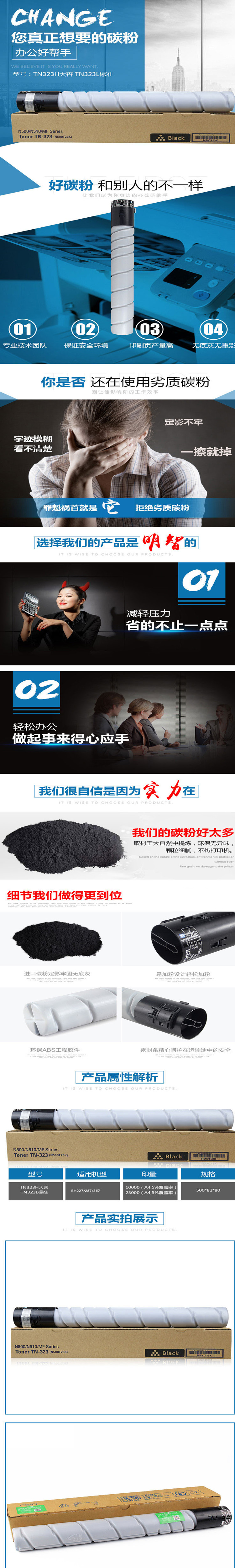 商品詳情圖片