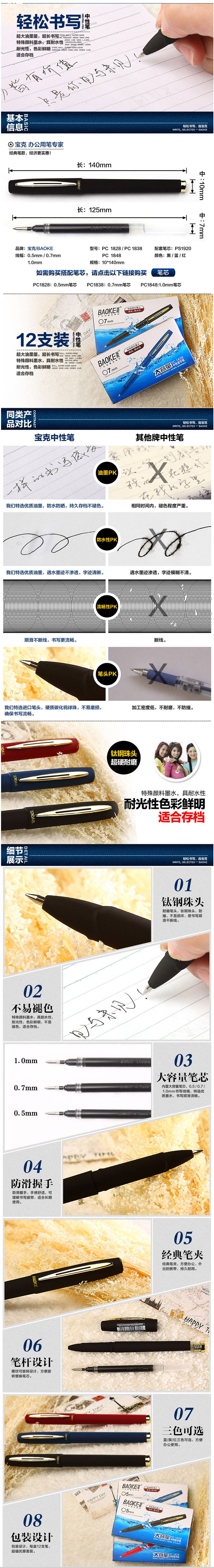 商品詳情圖片