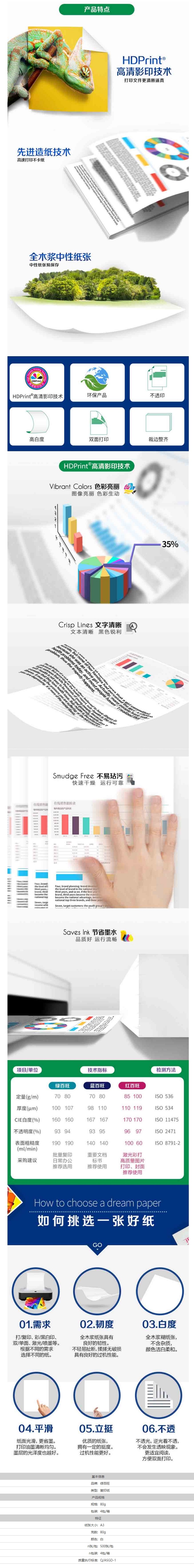 商品詳情圖片