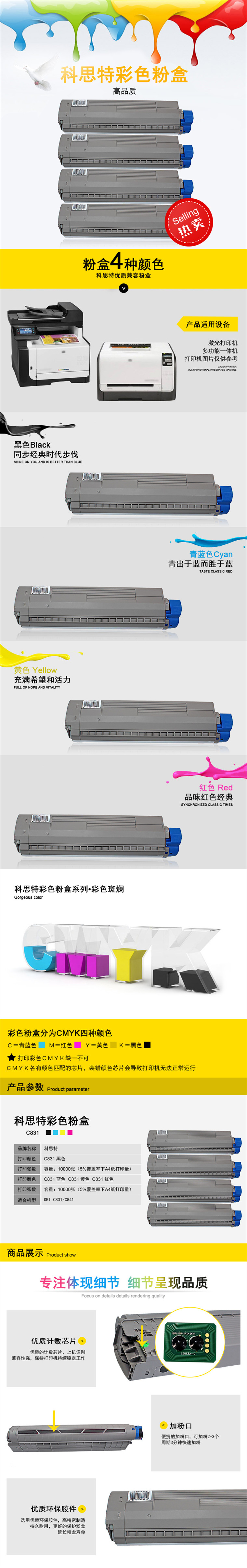 商品詳情圖片