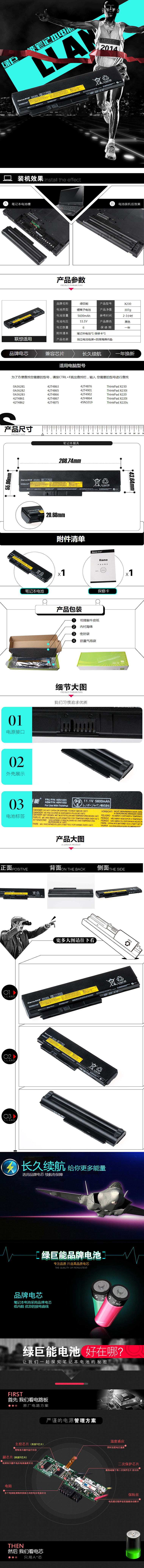 商品詳情圖片