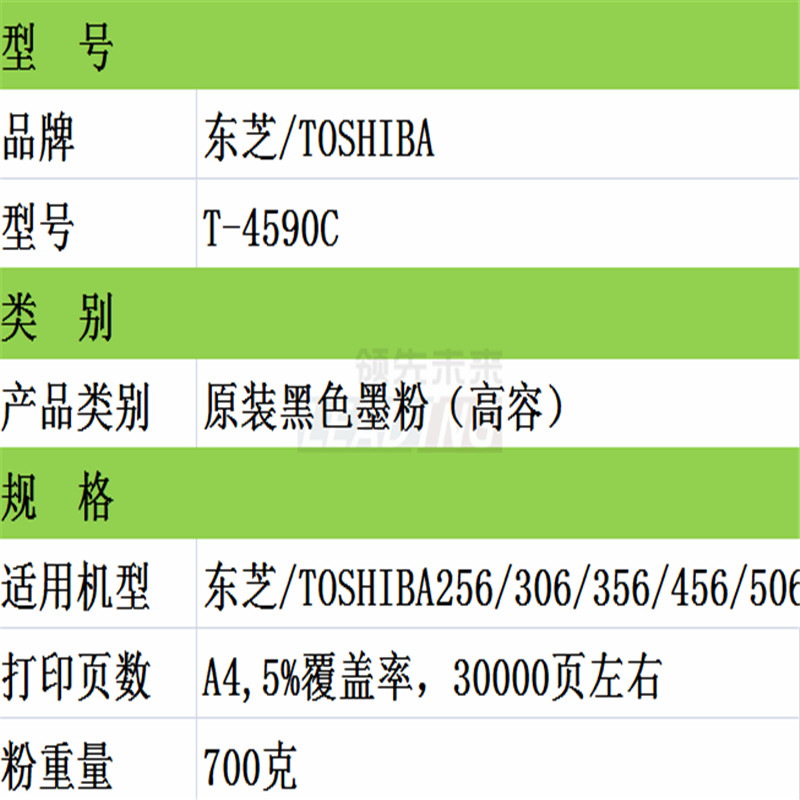 商品詳情圖片