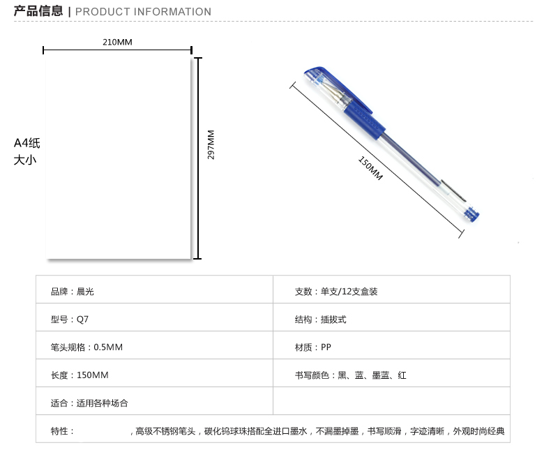 商品詳情圖片