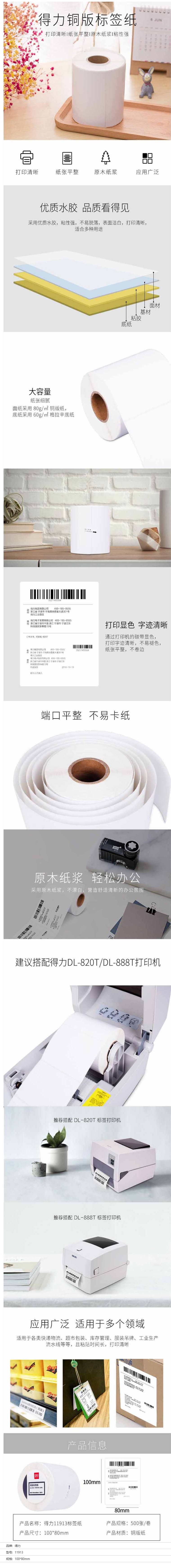 商品詳情圖片