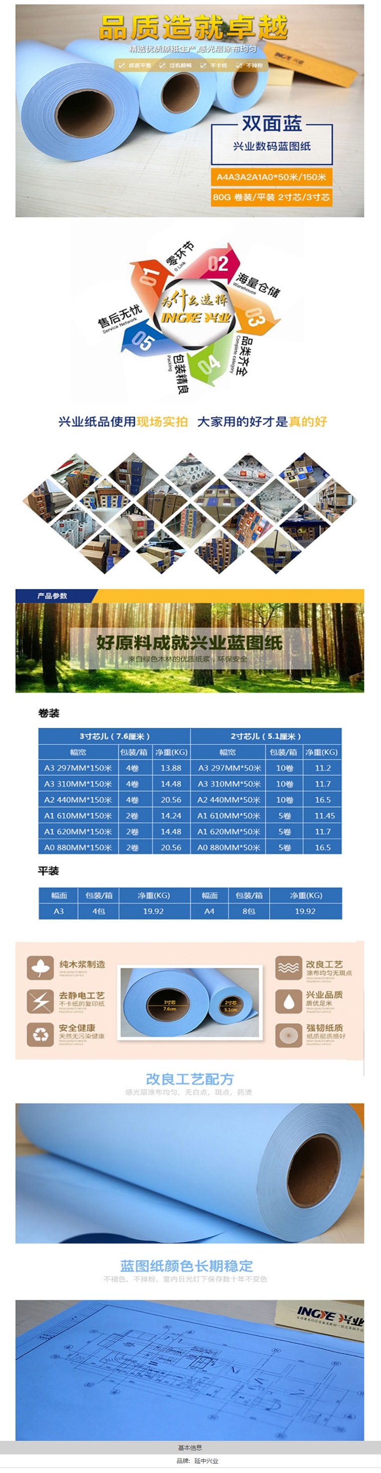 商品詳情圖片