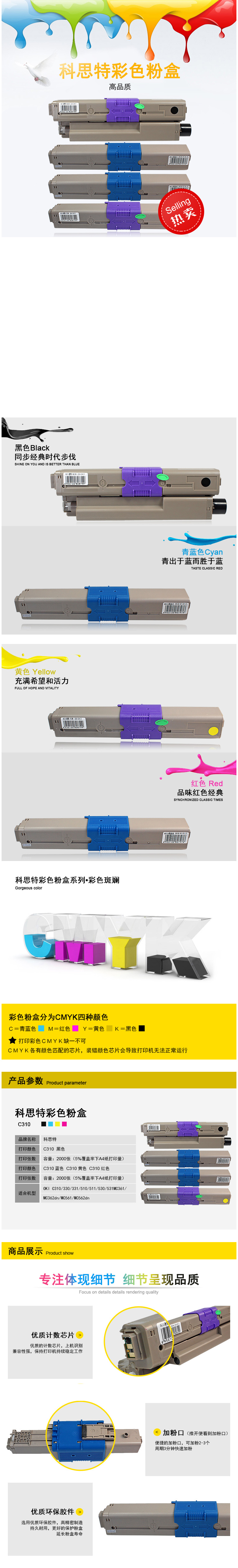 商品詳情圖片