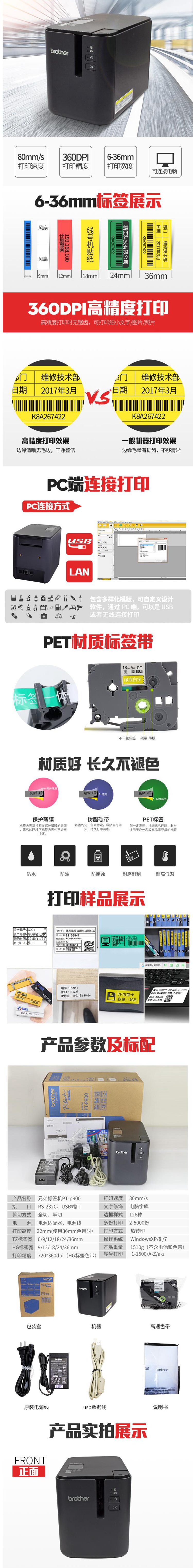 商品詳情圖片