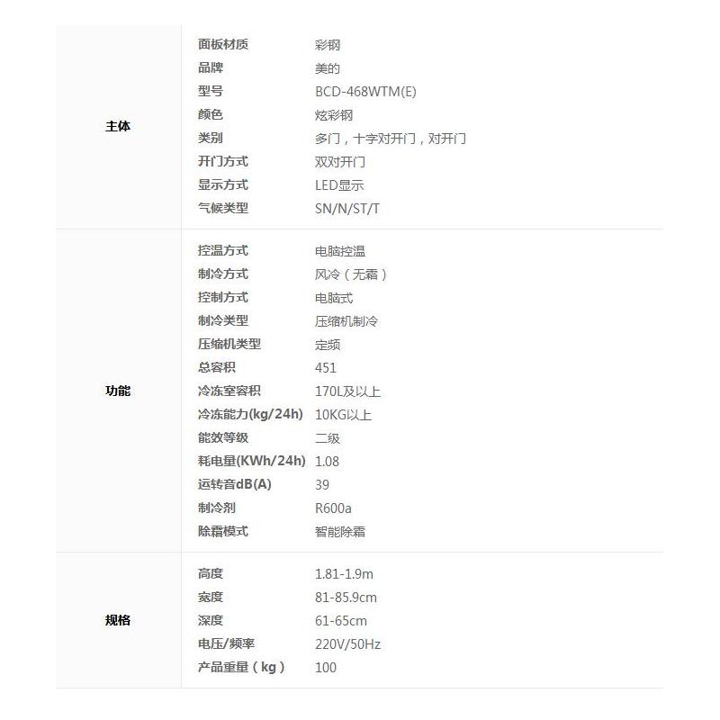 商品詳情圖片