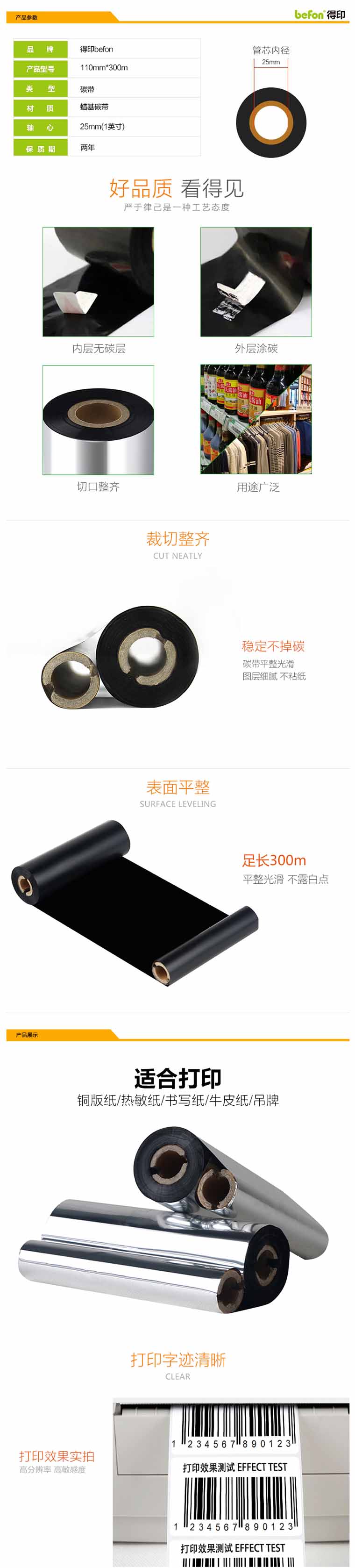 商品詳情圖片