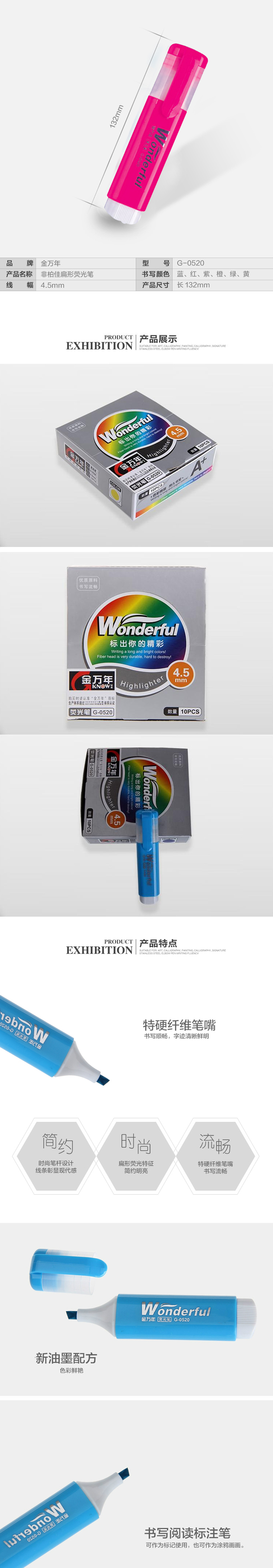 商品詳情圖片