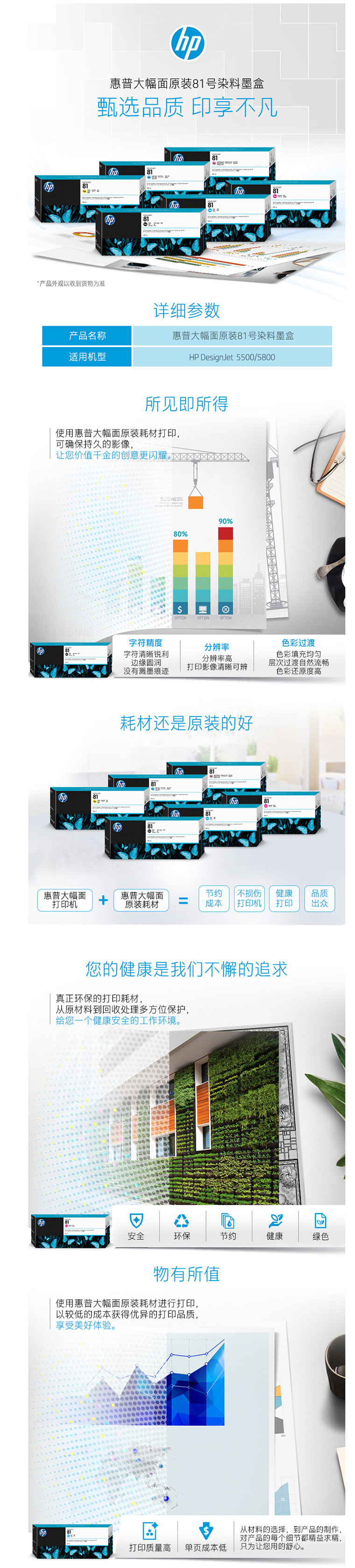 商品詳情圖片