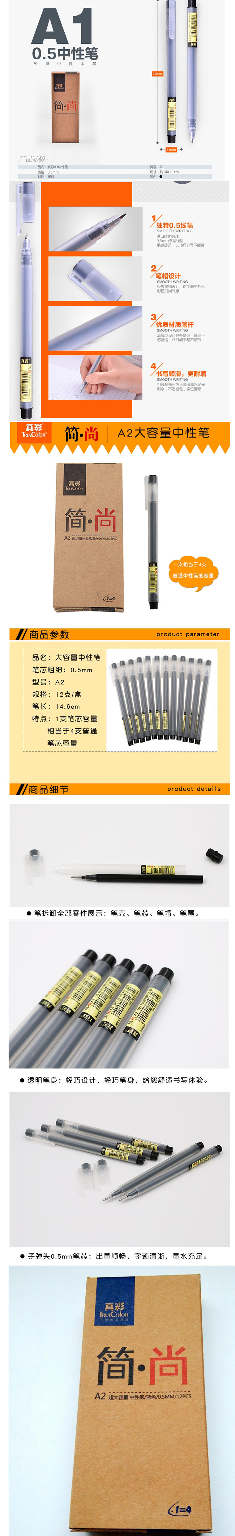 商品詳情圖片