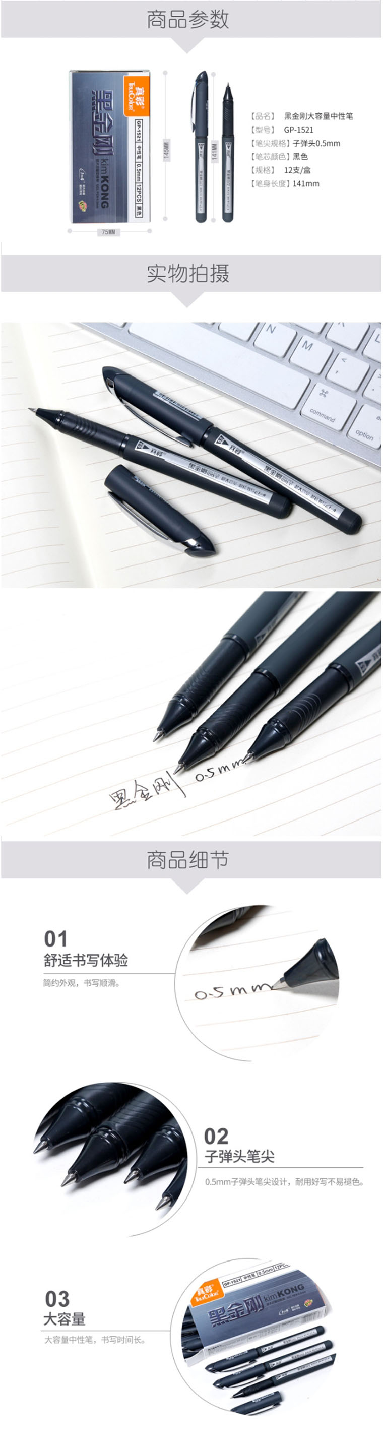 商品詳情圖片