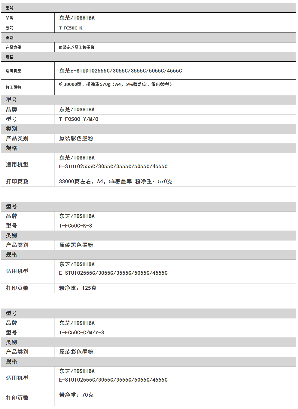商品詳情圖片