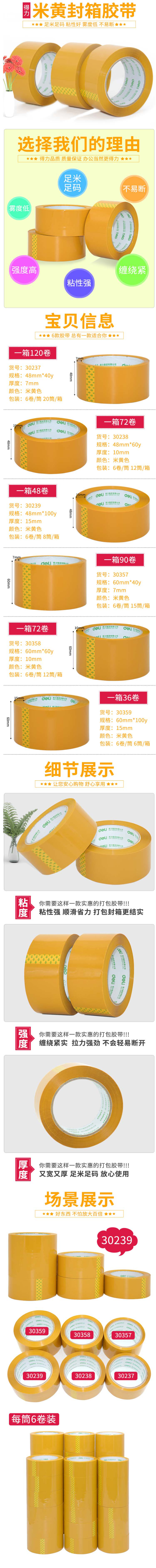 商品詳情圖片