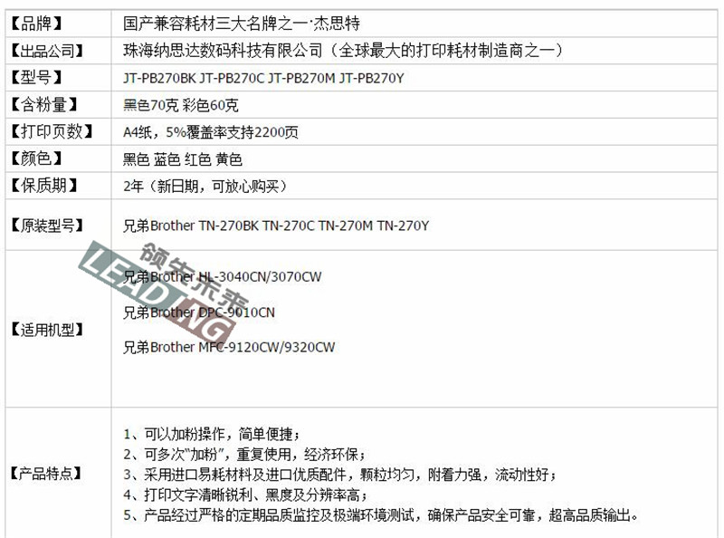 商品詳情圖片