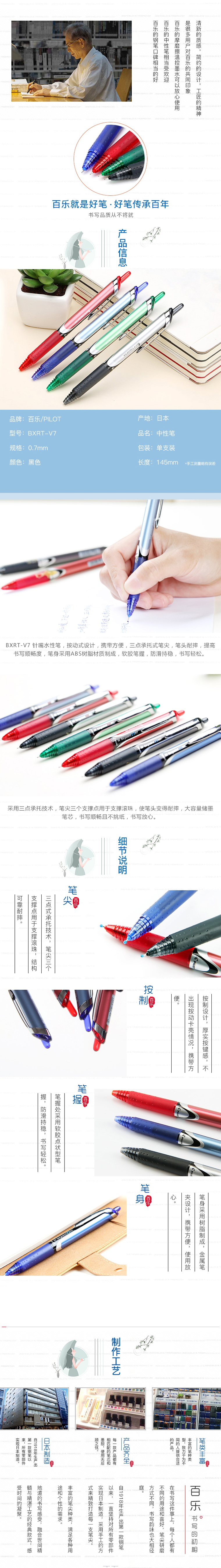 商品詳情圖片