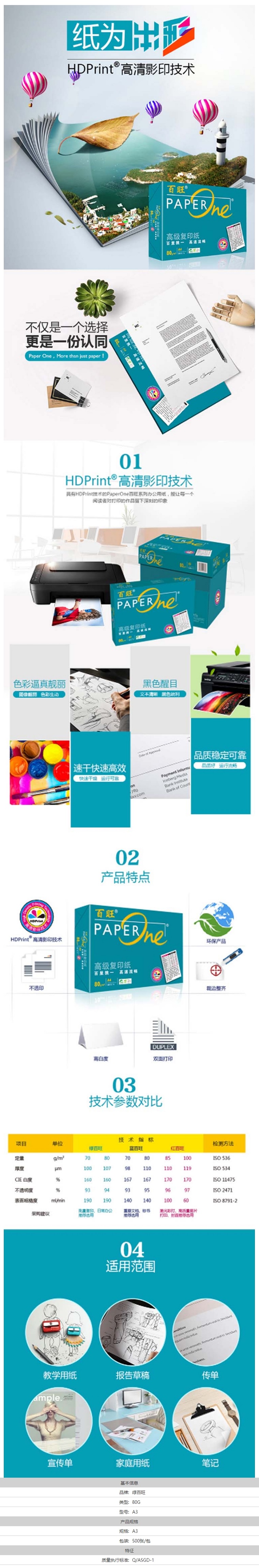 商品詳情圖片