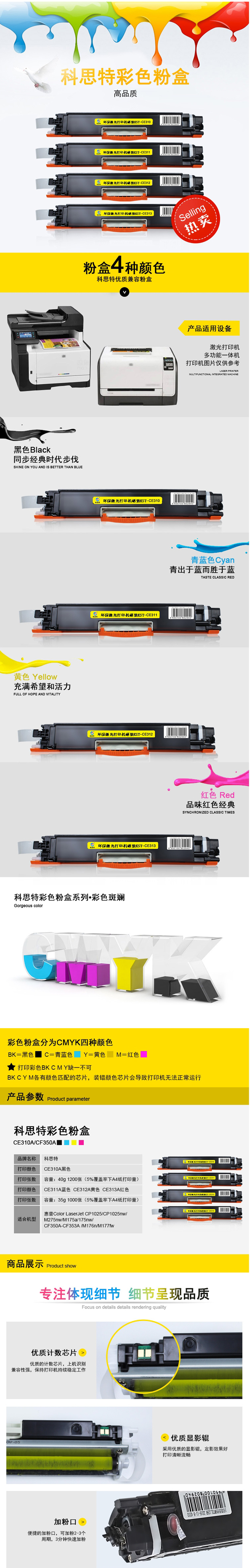 商品詳情圖片
