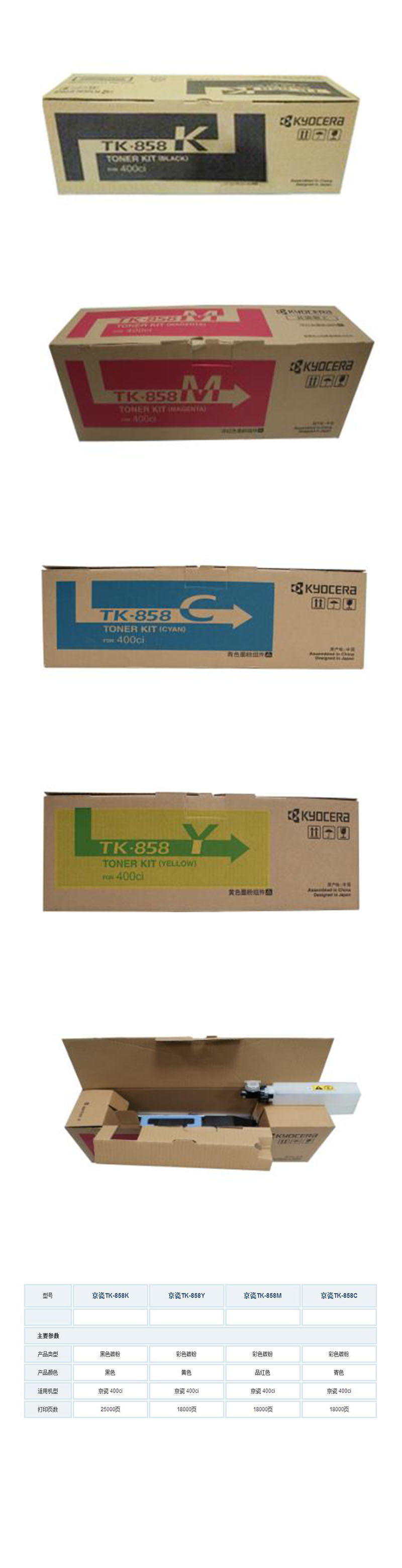商品詳情圖片