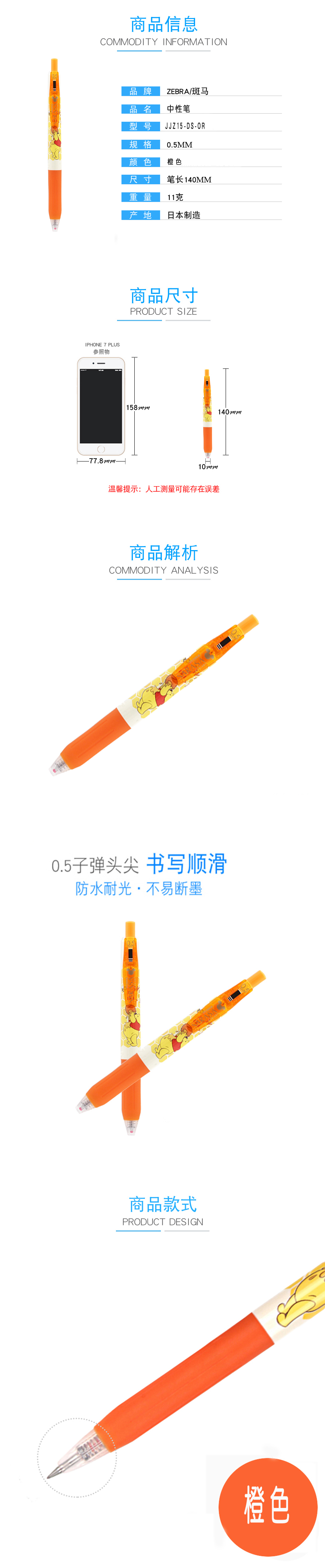 商品詳情圖片