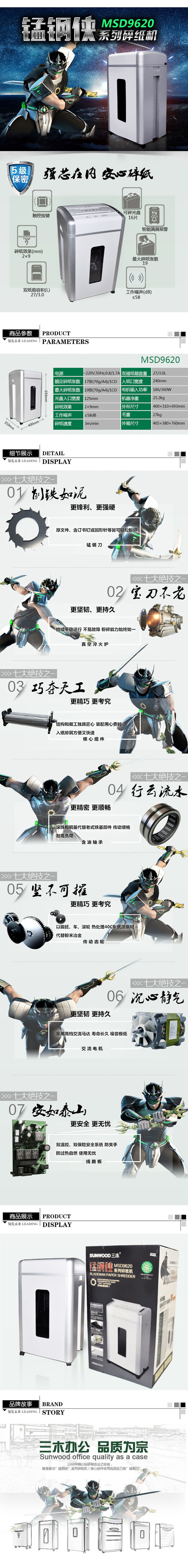 商品詳情圖片