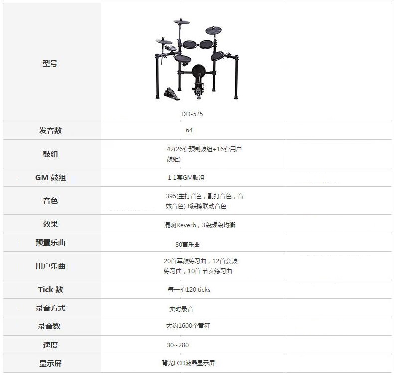 商品詳情圖片
