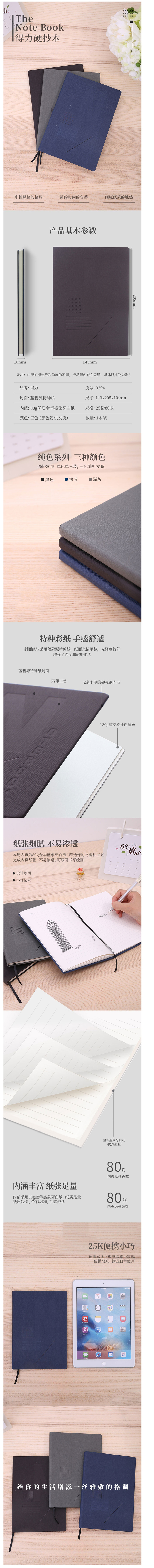 商品詳情圖片