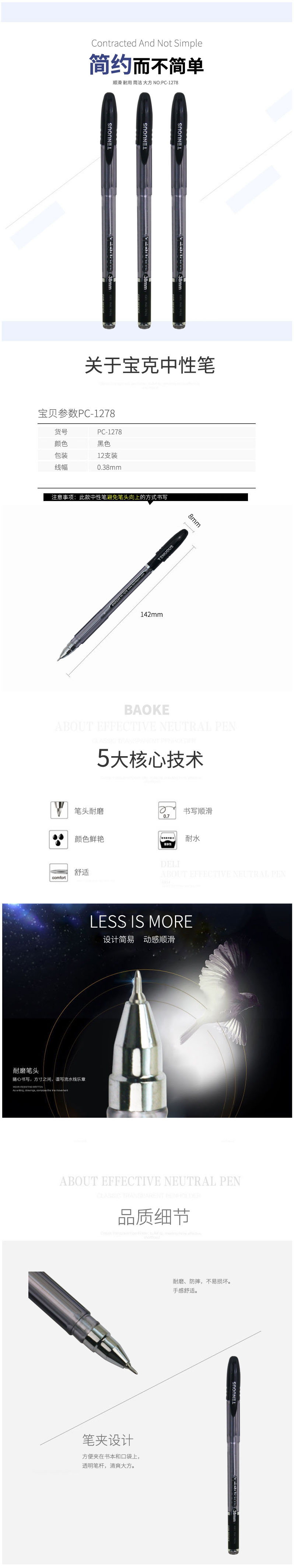 商品詳情圖片