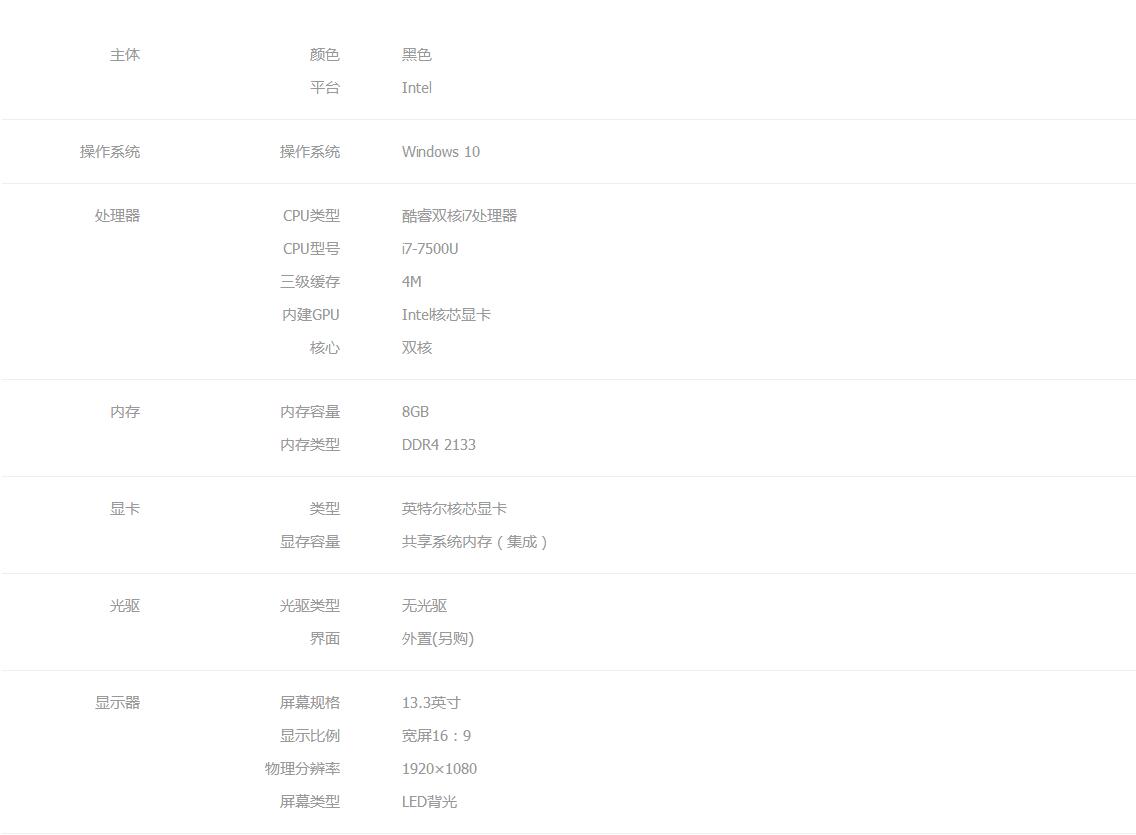 商品詳情圖片