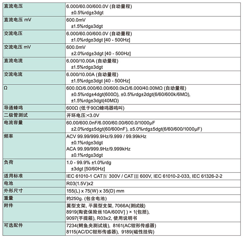 商品詳情圖片