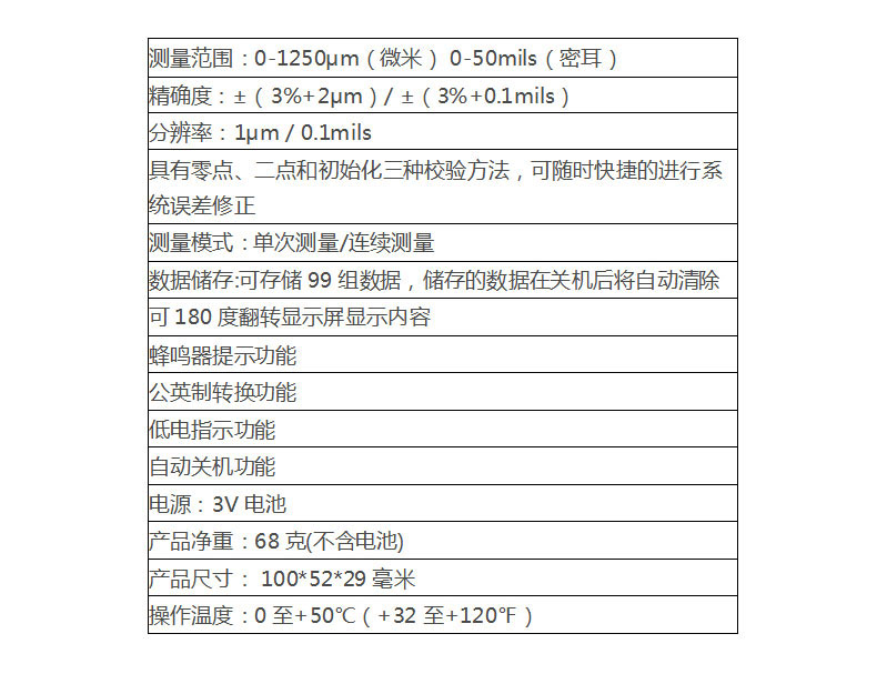 商品詳情圖片