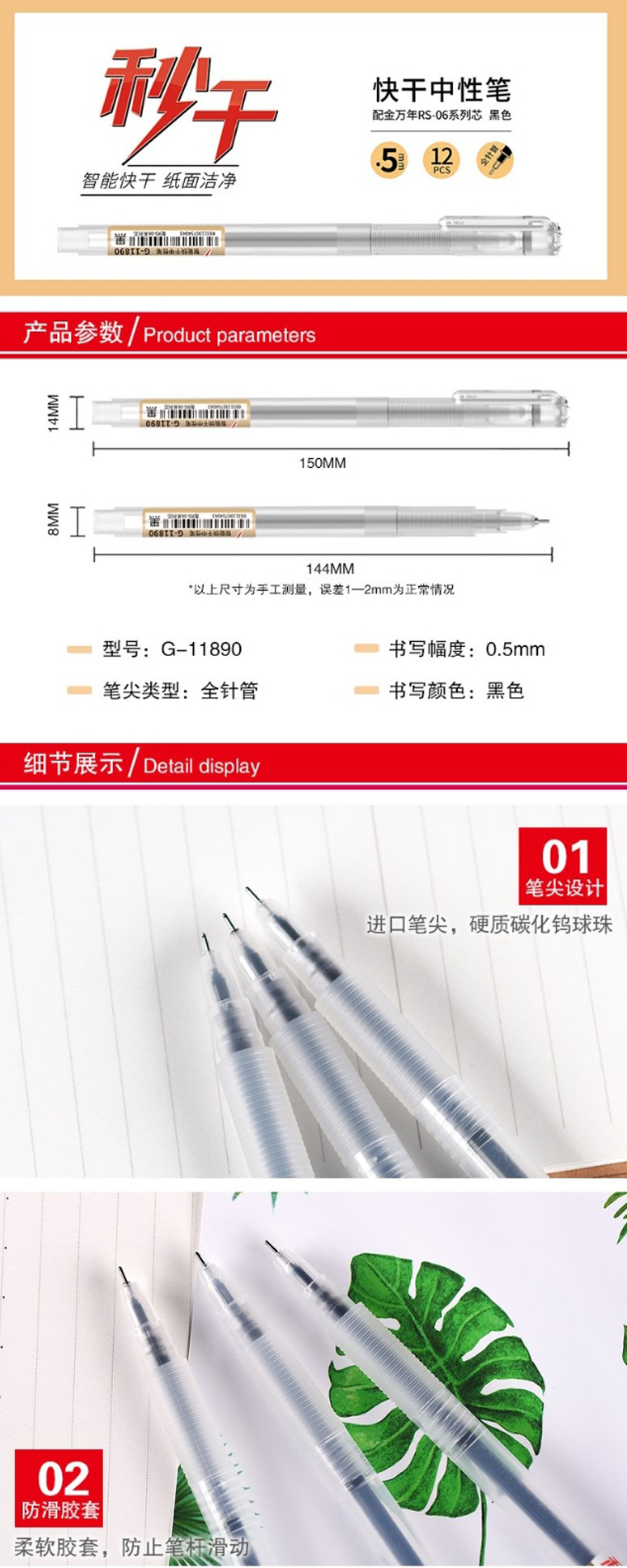 商品詳情圖片